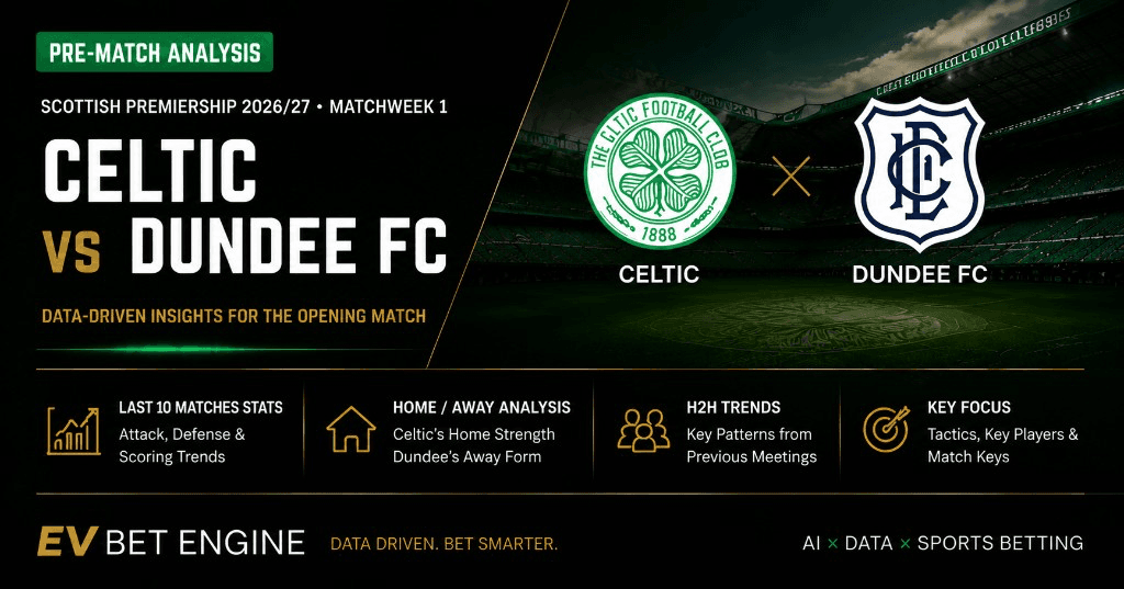 Cover image for Celtic vs Dundee pre-match analysis